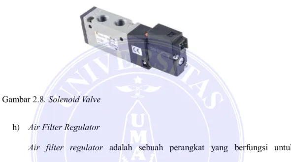 Gambar 2.8. Solenoid Valve 