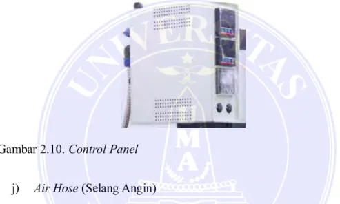 Gambar 2.10. Control Panel 