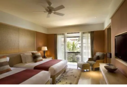 Gambar 1.12 Deluxe Resort 