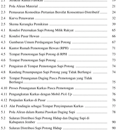Gambaran Umum Perdagangan Sapi Potong  .......................................      67 