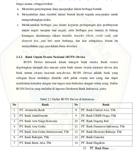 Tabel 2.1 Daftar BUSN Devisa di Indonesia 