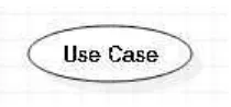 Gambar 2.5 Use Case, Roger S. Pressman[4] 