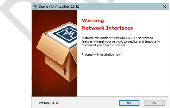 Gambar 12 INSTALASI VIRTUAL BOX: Notifikasi Reset Network Connection. 