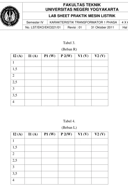 Tabel 3.(Beban R)