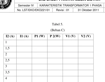 Tabel 5.(Beban C)