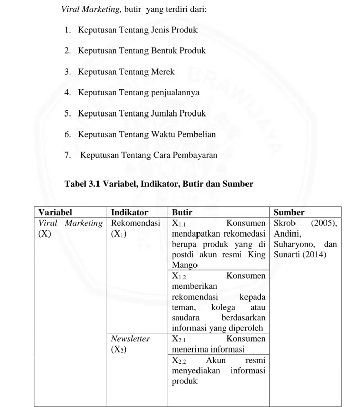 Tabel 3.1 Variabel, Indikator, Butir dan Sumber  