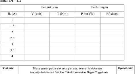 Tabel 2. Data tegangan terminal V dan Arus beban (IB) pada n = konstan generator kompon