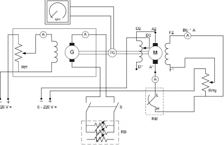 Gambar 1. Motor DC Kompon