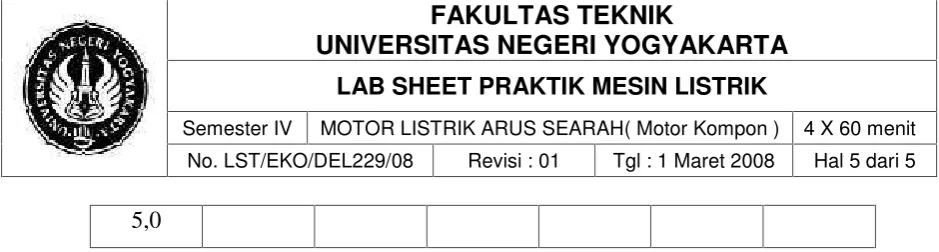 Tabel 3. Data putaran (n), torsi (T), pada tegangan konstan motor kompon (lilitan seri D1– D2)
