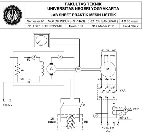 Gambar 1. Percobaan motor 3 phasa rotor sangkar