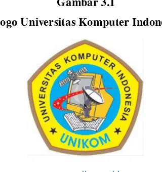 Gambar 3.1 Logo Universitas Komputer Indonesia 