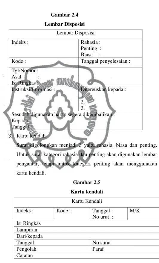Gambar 2.5  Kartu kendali 