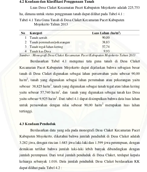 Tabel 4.1 Tata Guna Tanah di Desa Claket Kecamatan Pacet Kabupaten 