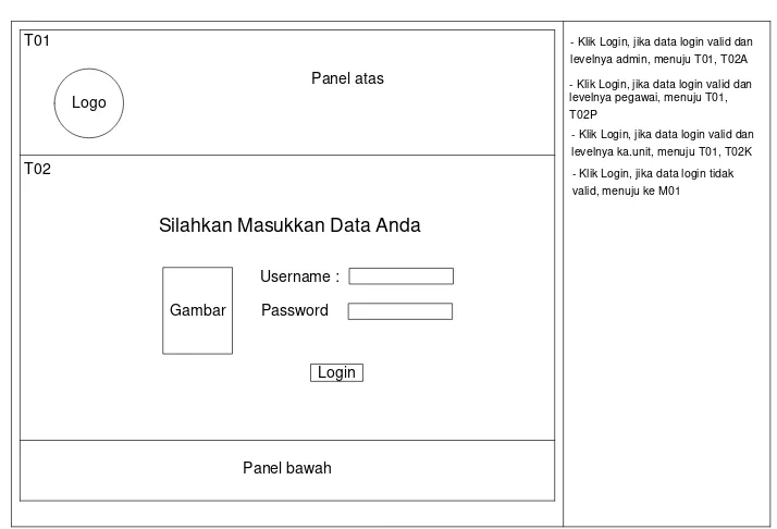 Gambar Password 