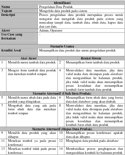 Tabel 3.25 Use Case Skenario Pengolahan Data Produk 