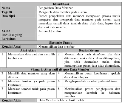 Tabel 3.26 Use Case Skenario Pengolahan Data Order (lanjutan) 