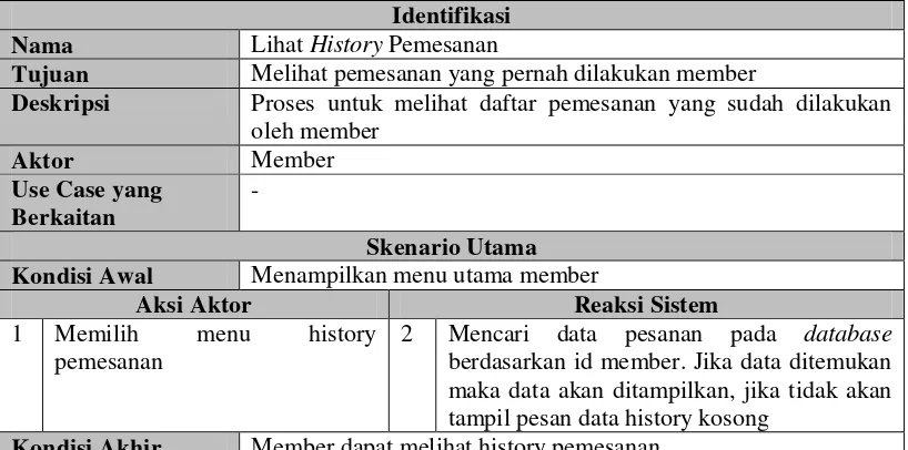 Tabel 3.35  Use Case Skenario Daftar Member 