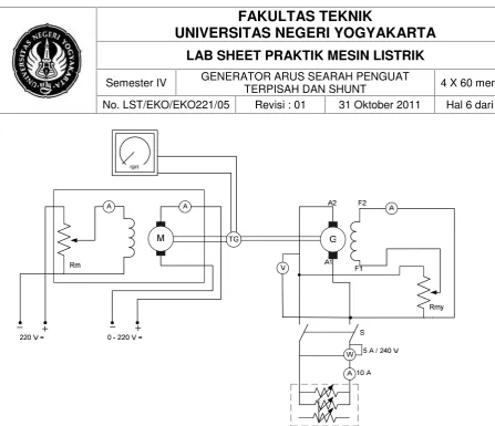 Gambar 2. Generator Penguat Shunt