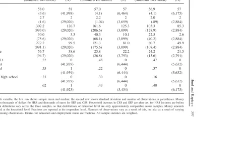 Table 1