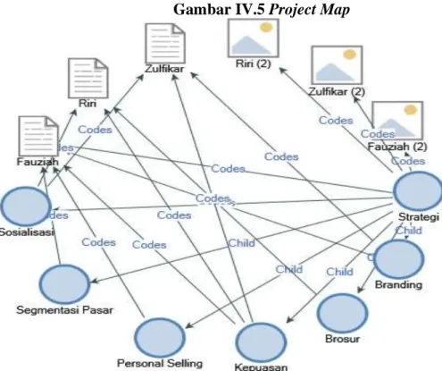 Gambar IV.5 Project Map 