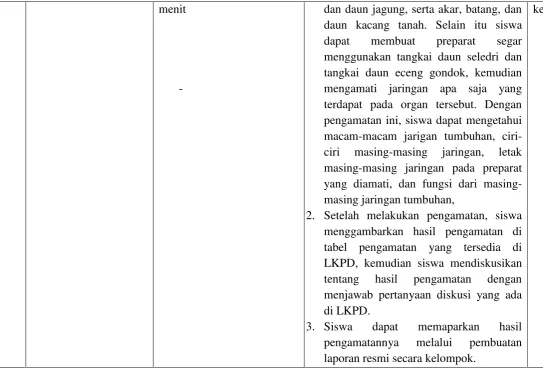 tabel pengamatan yang tersedia di 