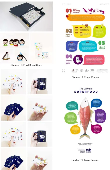 Gambar 10: Final Board Game  