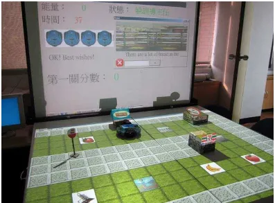 Figure 3: RoboStage: Another Example of DLP to Realize Playground Based Learning (Chang, Lee, Wang, et  al., 2010) 