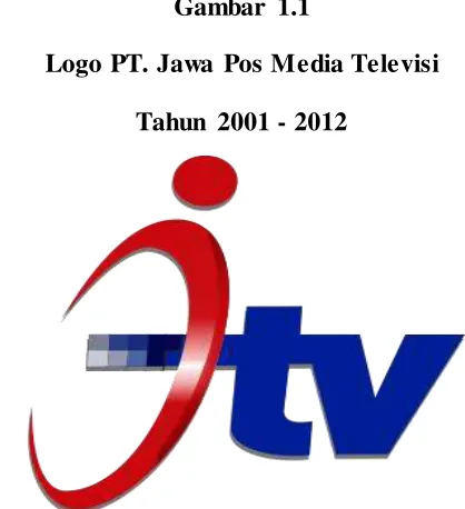  Gambar 1.2 