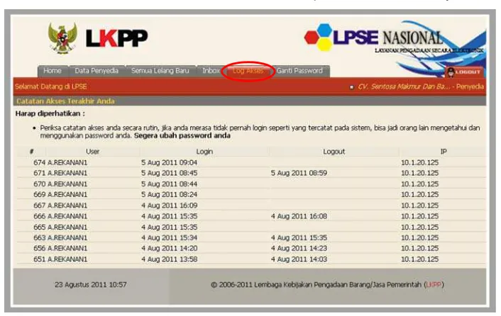 Gambar Halaman Inbox 