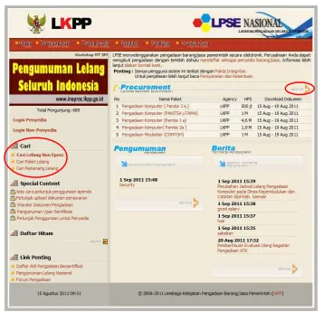 Gambar Halaman Muka LPSE (Pengumuman Lelang) 