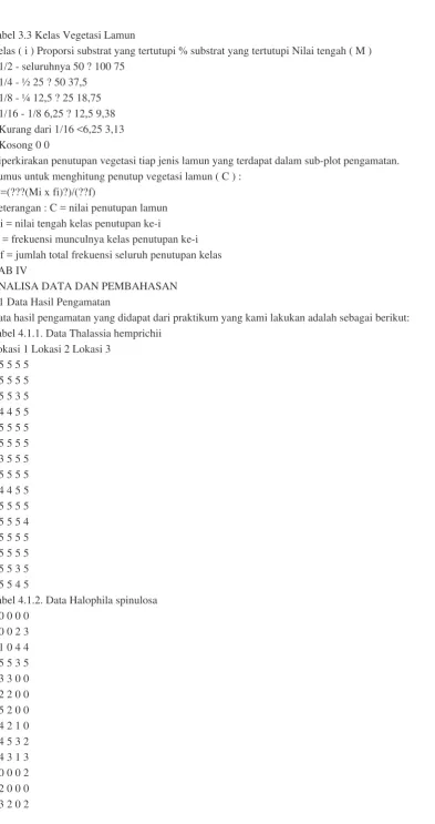 Tabel 3.3 Kelas Vegetasi Lamun