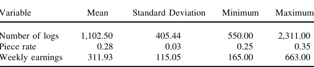 Table 1