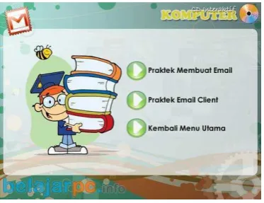 Gambar III.2 CD interaktif yang sudah ada. 