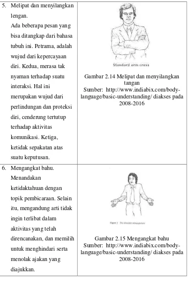 Gambar 2.14 Melipat dan menyilangkan 