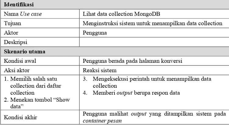 Tabel 3. 17. Use case scenario : Lihat data collection MongoDB 