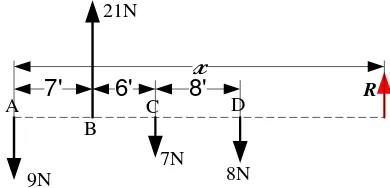 Gambar 2.12. Soal 2.2 