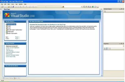 Gambar 2.15 Microsoft Visual C# 2008 