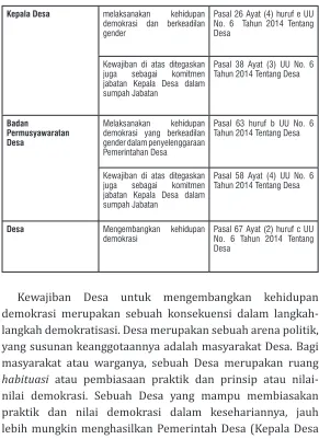 Gambar 2