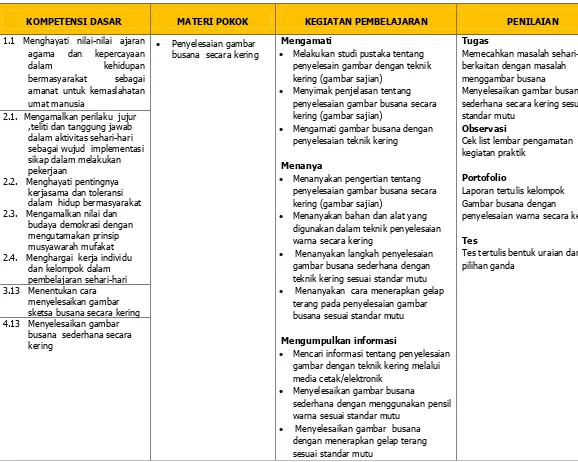 gambar busana sederhana dengan 