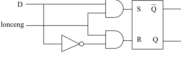 Gambar 1.  memperlihatkan suatu cara sederhana untuk membangun sebuah flip-flop D. Jenis flip-flop ini mencegah nilai D mencapai keluaran Q sampai berlangsungnya pulsa 