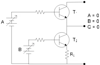 Gambar 3.11 Rangkaian NAND dengan transistor 