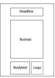 Gambar 6 format Layout poster 
