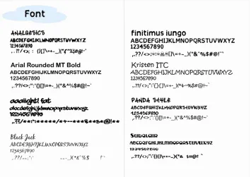 Gambar 3.4  jenis Font yang di pakai 