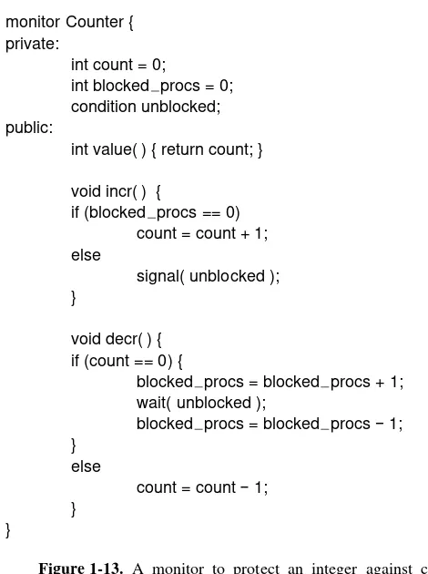 Figure 1-13. A monitor to protect an integer against concurrent access, butblocking a process.