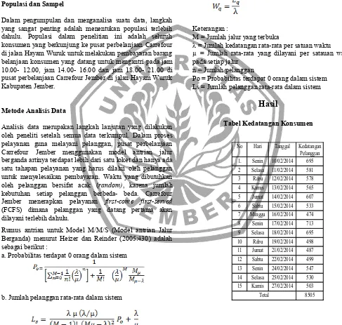 Tabel Kedatangan Konsumen