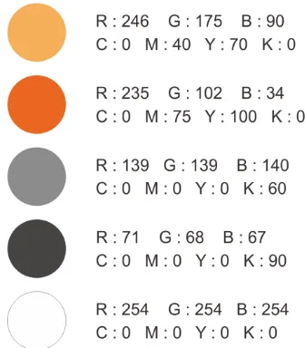 Gambar III.2  Palet Warna Yang Digunakan 