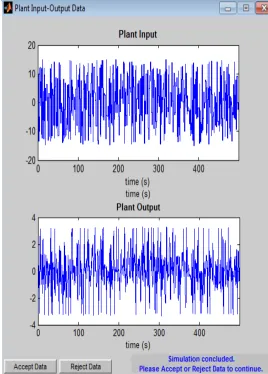 Fig. 4. Comparison between input-output robot manipulator 