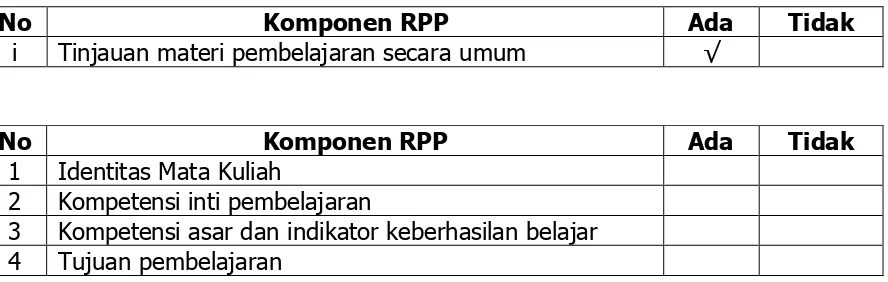 Tabel 1. Form Validasi silabus dan RPP 