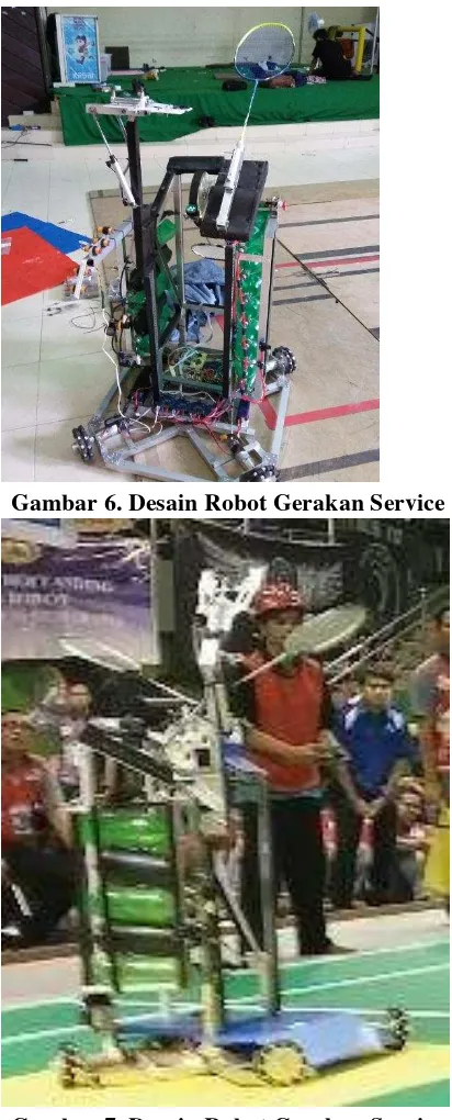 Gambar 7. Desain Robot Gerakan Service 