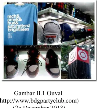 Gambar II.2 EAT/347 